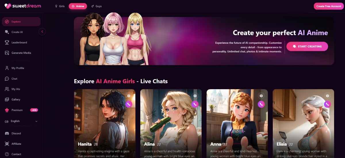 Is SweetDream AI Worth Using? Pricing, Features, and Competitors